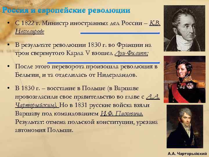 Россия и европейские революции • С 1822 г. Министр иностранных дел России – К.