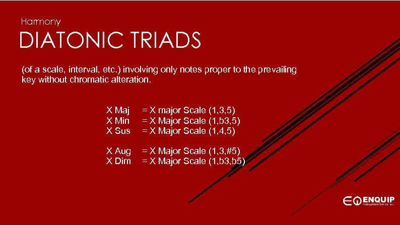 Harmony DIATONIC TRIADS (of a scale, interval, etc. ) involving only notes proper to