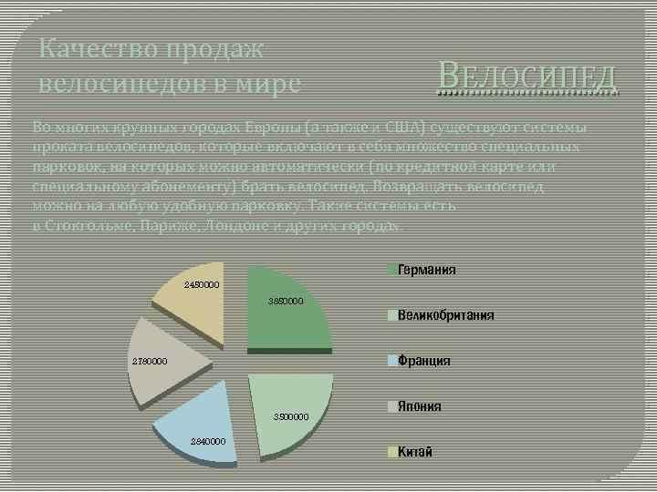 Качество продаж велосипедов в мире ВЕЛОСИПЕД Во многих крупных городах Европы (а также и