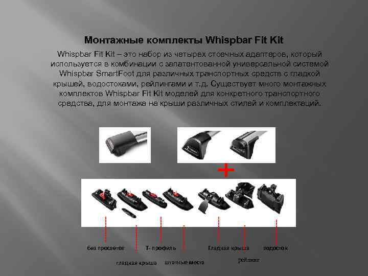 Монтажные комплекты Whispbar Fit Kit – это набор из четырех стоечных адаптеров, который используется