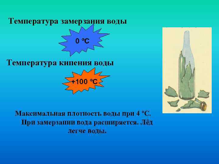 Температура замерзания воды 0 ºС Температура кипения воды +100 ºС Максимальная плотность воды при