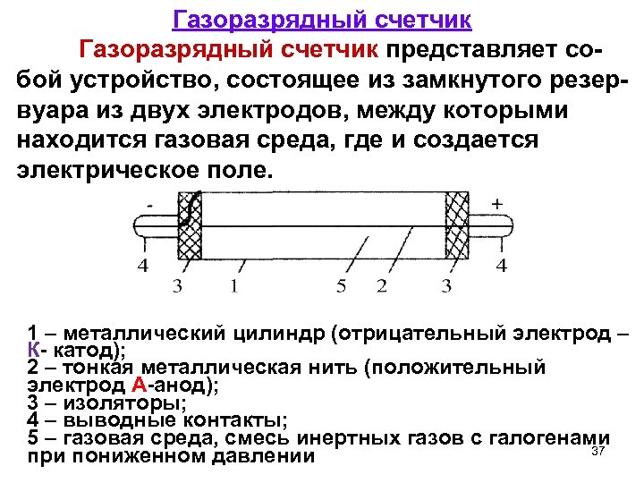 Устройство состоящее из двух