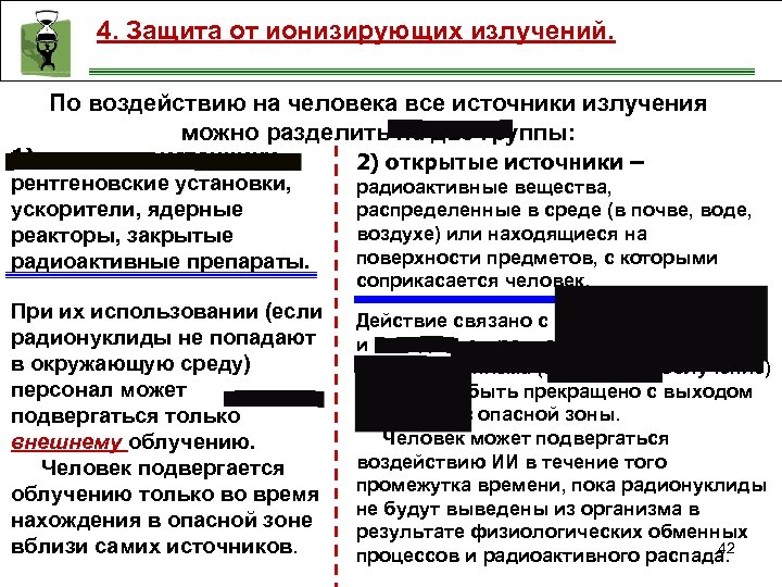4. Защита от ионизирующих излучений. По воздействию на человека все источники излучения можно разделить
