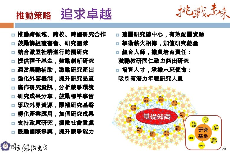 推動策略 追求卓越 推動跨領域、跨校、跨國研究合作 鼓勵籌組讀書會、研究團隊 結合歐盟社群進行跨國研究 提供種子基金，鼓勵創新研究 適當獎勵補助，激勵研究產出 強化外審機制，提升研究品質 廣佈研究資訊，分析競爭環境 研究成果分享，鼓勵標竿學習 建置研究總中心，有效配置資源 　 學術薪火相傳，加值研究能量 蘊育大師，擔負培育責任：