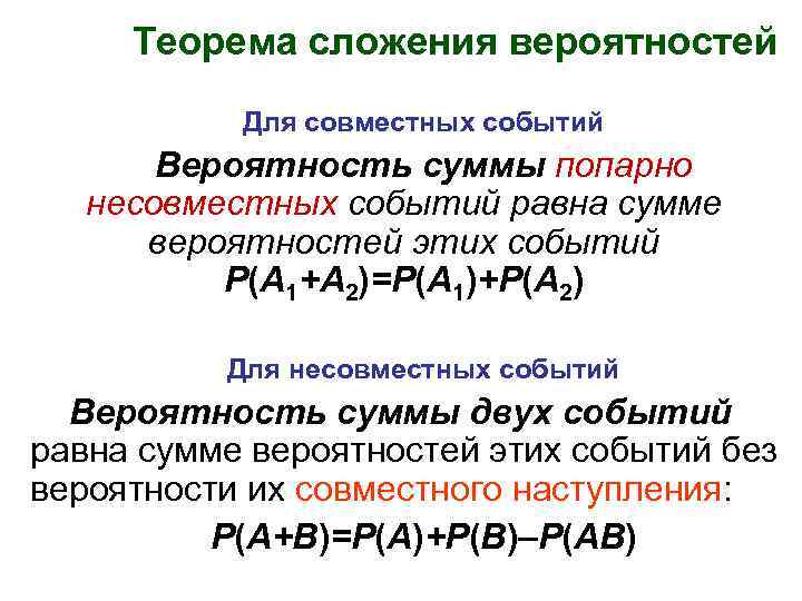 Чему равна вероятность события изображение которого на числовой прямой занимает всю прямую