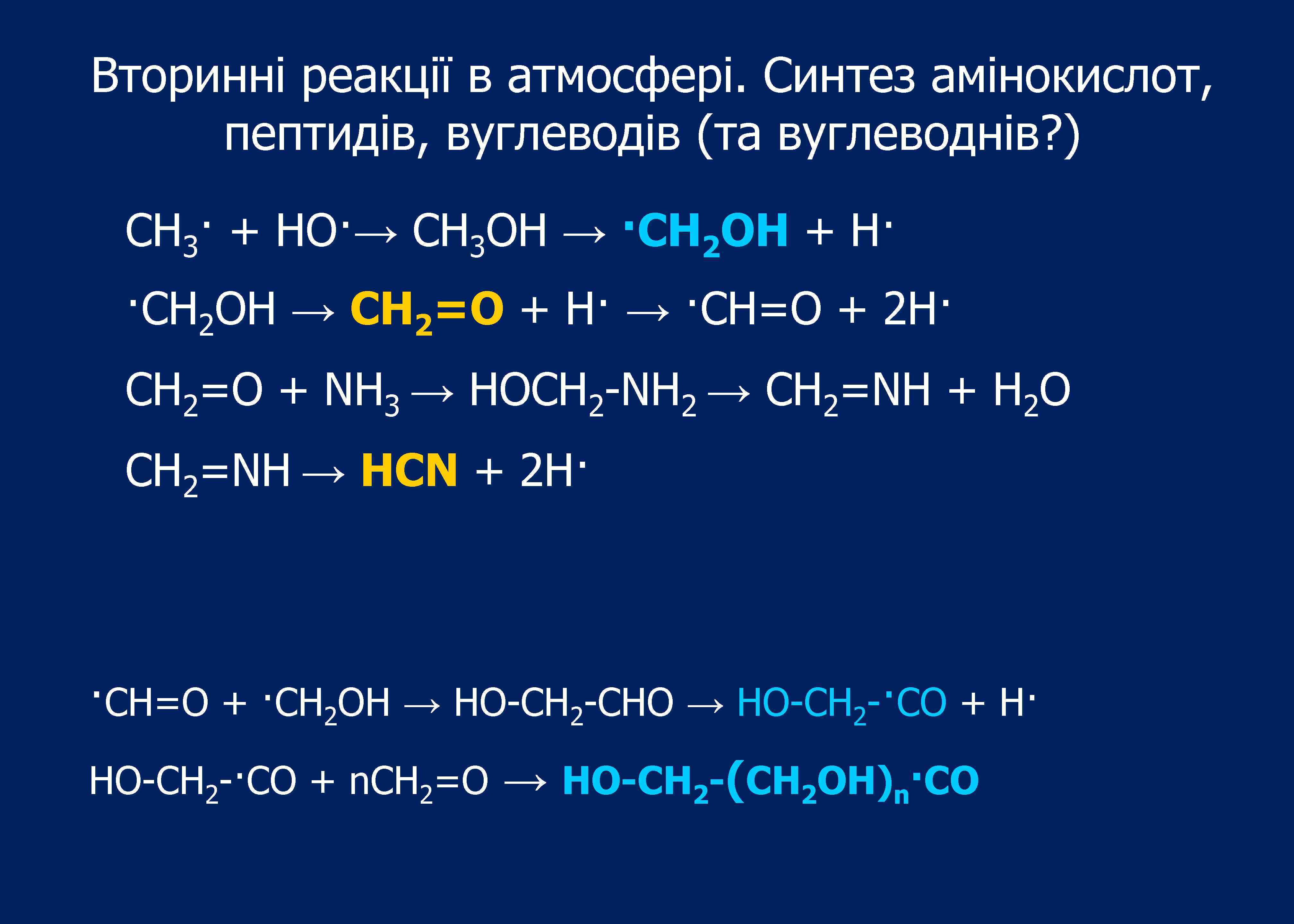 Вторинні реакції в атмосфері. Синтез амінокислот, пептидів, вуглеводів (та вуглеводнів? ) CH 3· +