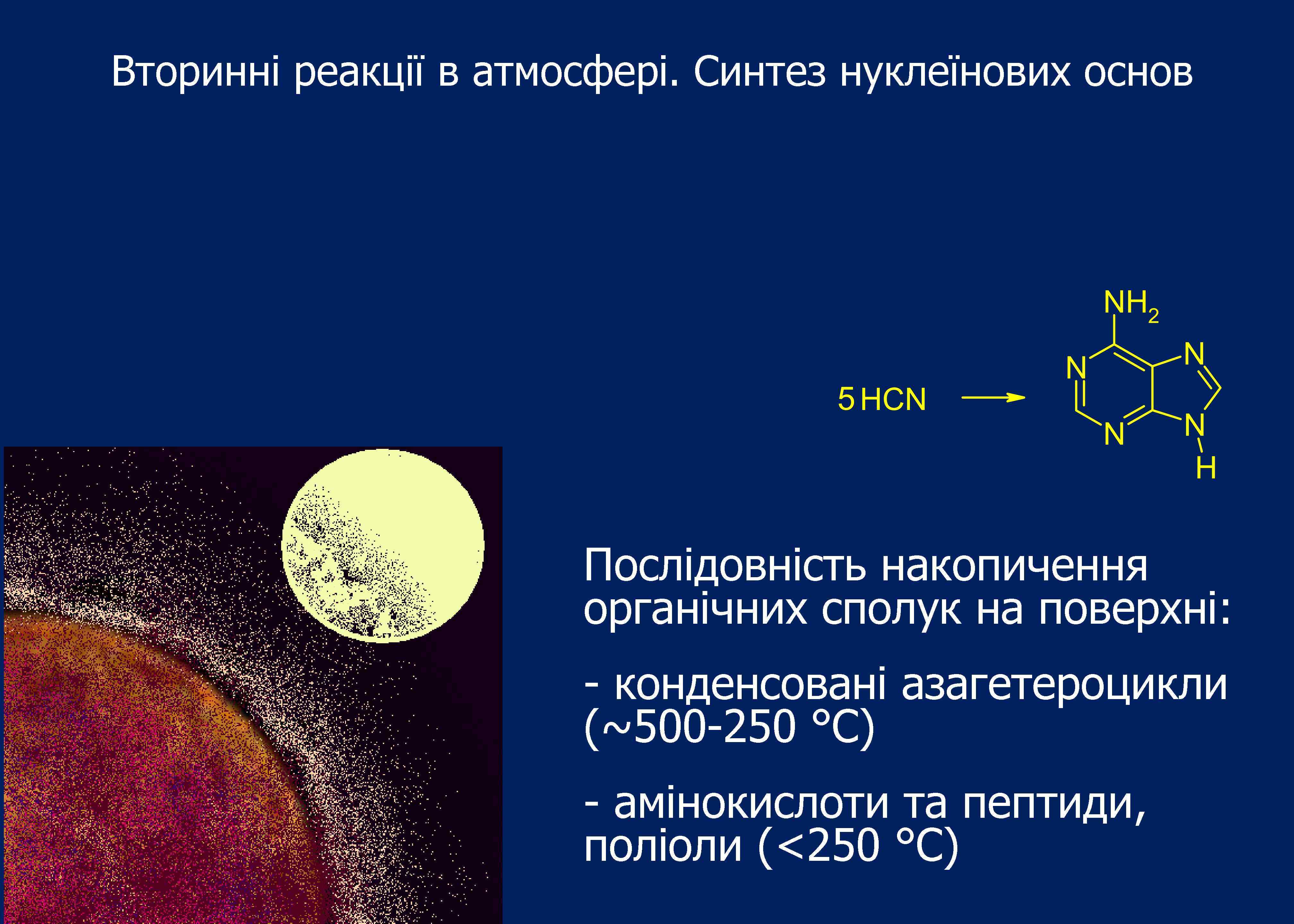 Вторинні реакції в атмосфері. Синтез нуклеїнових основ Послідовність накопичення органічних сполук на поверхні: -