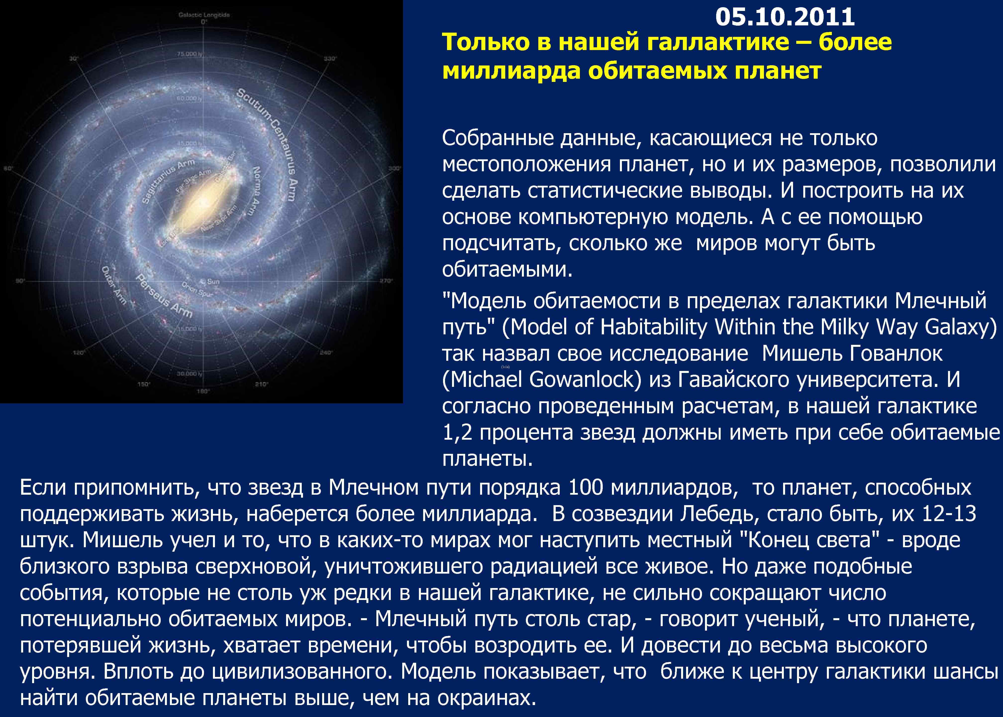 05. 10. 2011 Только в нашей галлактике – более миллиарда обитаемых планет Cобранные данные,
