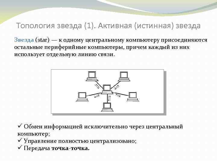 Топология звезда (1). Активная (истинная) звезда Звезда (star) — к одному центральному компьютеру присоединяются