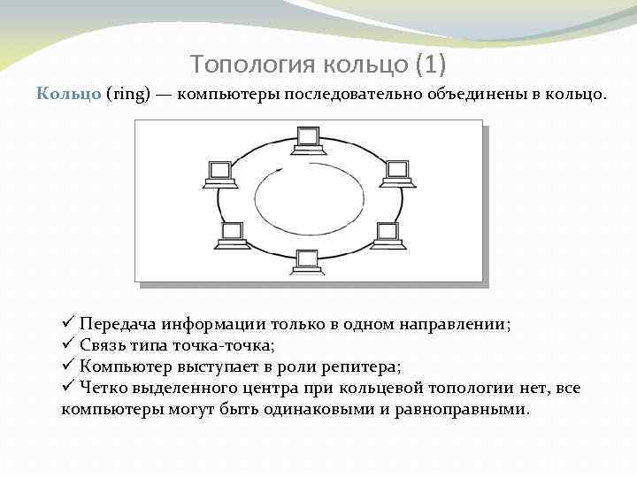 Топология кольцо (1) Кольцо (ring) — компьютеры последовательно объединены в кольцо. ü Передача информации