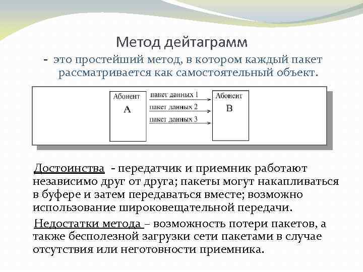 Метод дейтаграмм - это простейший метод, в котором каждый пакет рассматривается как самостоятельный объект.