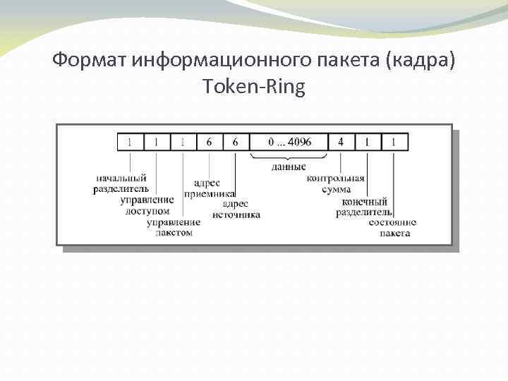 Формат для информационного ролика