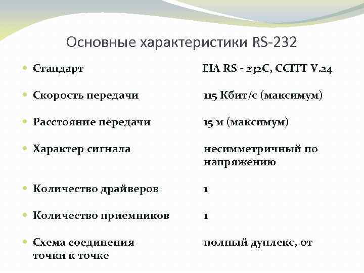 Основные характеристики RS-232 Стандарт EIA RS - 232 C, CCITT V. 24 Скорость передачи