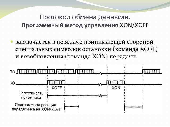 Протокол обмена данными. Программный метод управления XON/ХОFF заключается в передаче принимающей стороной специальных символов