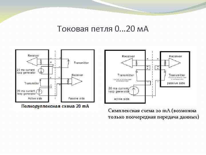 Схема токовая петля 20 ма схема