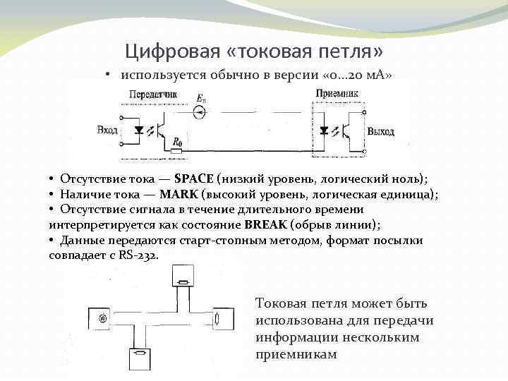 Схема подключения токовой петли