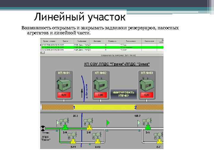 Линейный участок Возможность открывать и закрывать задвижки резервуаров, насосных агрегатов и линейной части. 