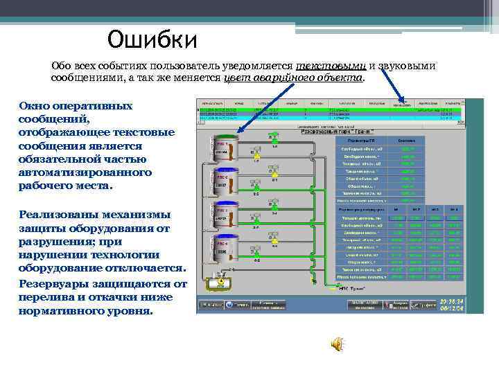 Ошибки Обо всех событиях пользователь уведомляется текстовыми и звуковыми сообщениями, а так же меняется