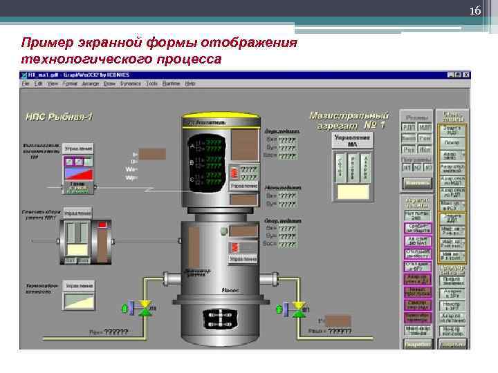 16 Пример экранной формы отображения технологического процесса 