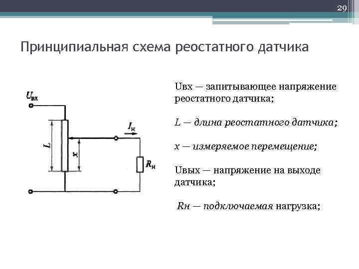 29 Принципиальная схема реостатного датчика Uвх — запитывающее напряжение реостатного датчика; L — длина