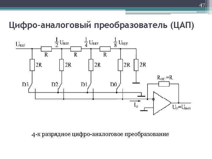 Цифро аналоговый преобразователь схема