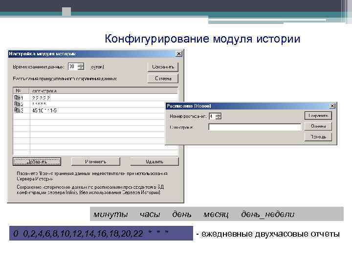 Конфигурирование модуля истории минуты часы 0 0, 2, 4, 6, 8, 10, 12, 14,