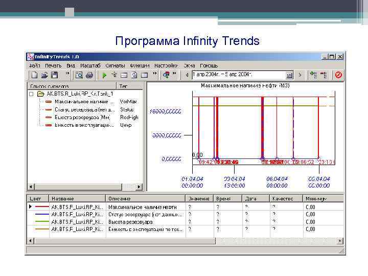 Программа Infinity Trends 