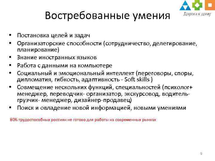 Востребованные умения • Постановка целей и задач • Организаторские способности (сотрудничество, делегирование, планирование) •