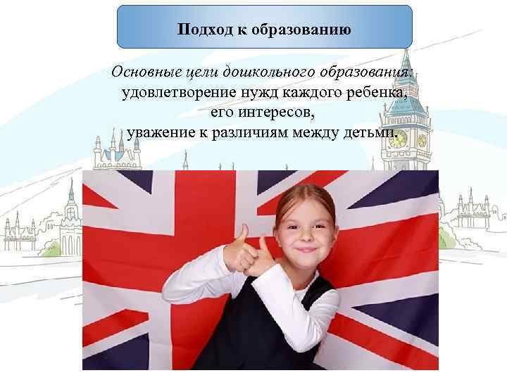 Цели дошкольного образования в россии