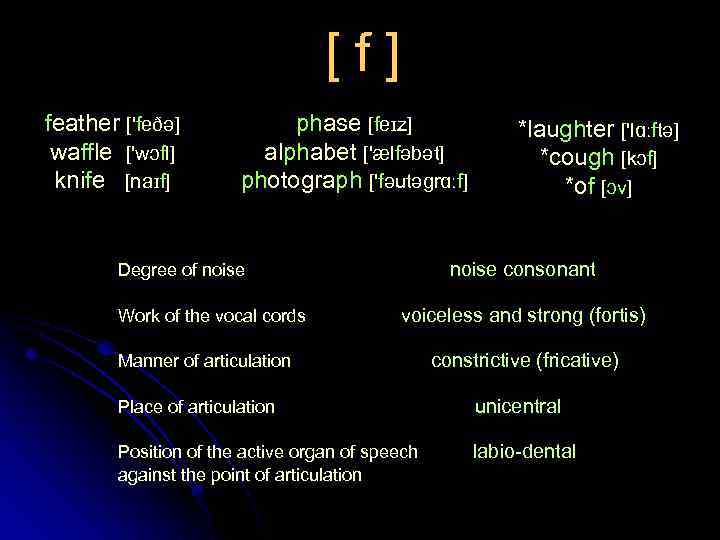 [f] feather ['feðə] waffle ['wɔfl] knife [naɪf] phase [feɪz] alphabet ['ælfəbət] photograph ['fəutəgrɑːf] noise