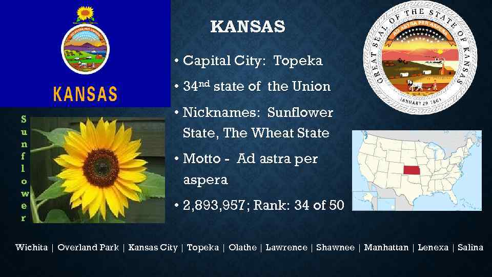 KANSAS • Capital City: Topeka • 34 nd state of the Union S u