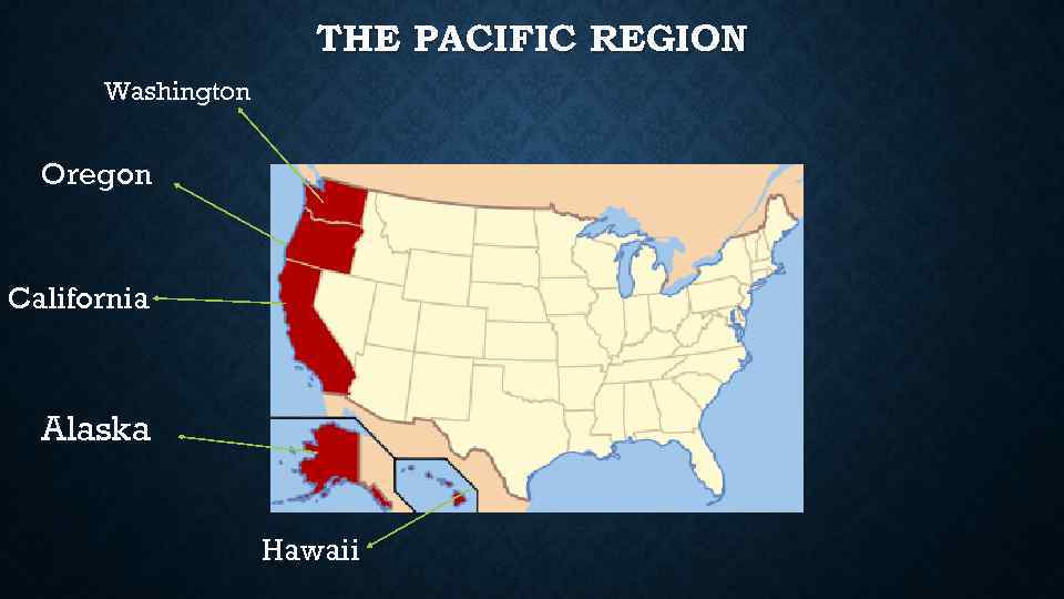 THE PACIFIC REGION Washington Oregon California Alaska Hawaii 