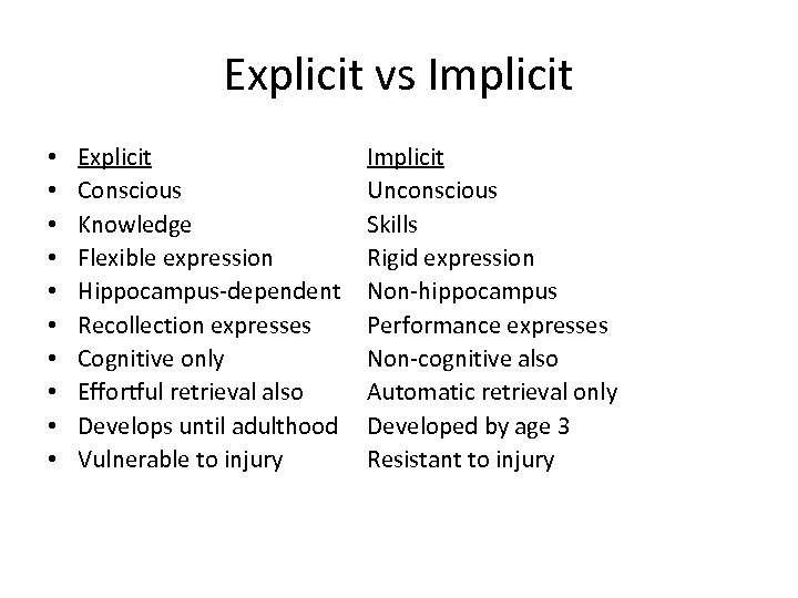 Explicit vs Implicit • • • Explicit Conscious Knowledge Flexible expression Hippocampus-dependent Recollection expresses