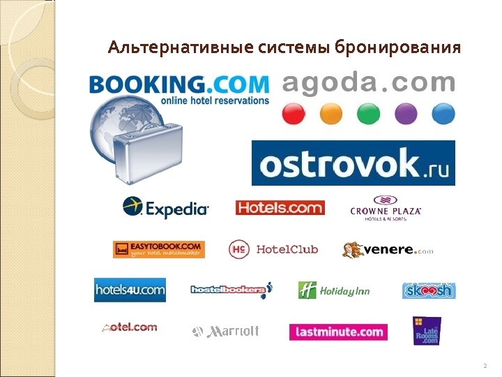Альтернативные системы бронирования 2 