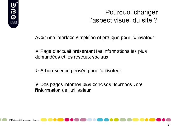 Pourquoi changer l’aspect visuel du site ? Avoir une interface simplifiée et pratique pour