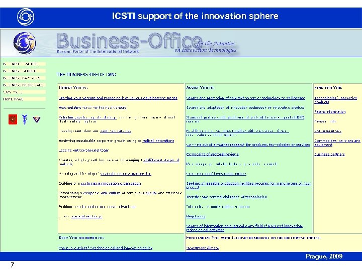 ICSTI support of the innovation sphere Prague, 2009 7 