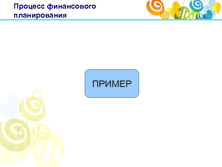 Процесс финансового планирования ПРИМЕР 