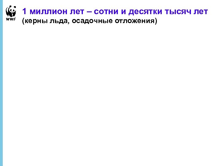 1 миллион лет – сотни и десятки тысяч лет (керны льда, осадочные отложения) 