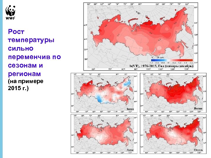 Рост температуры сильно переменчив по сезонам и регионам (на примере 2015 г. ) 