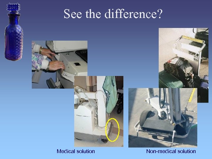 See the difference? Medical solution Non-medical solution 