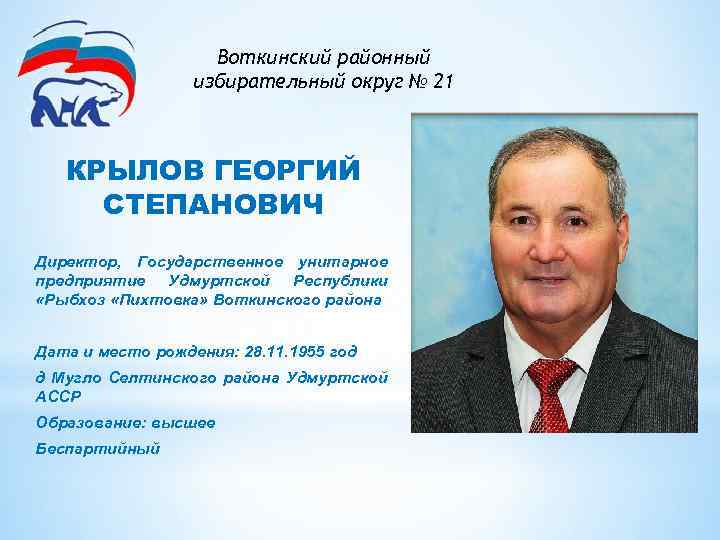 Сайт глазовского районного суда удмуртской республики