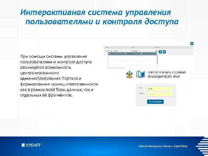 Интерактивная система управления пользователями и контроля доступа При помощи системы управления пользователями и контроля