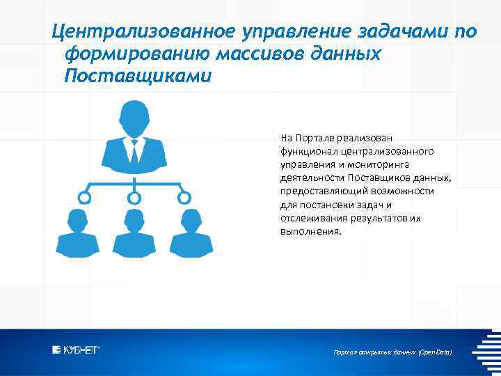 Централизованное управление задачами по формированию массивов данных Поставщиками На Портале реализован функционал централизованного управления