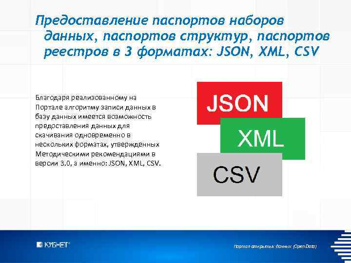 Предоставление паспортов наборов данных, паспортов структур, паспортов реестров в 3 форматах: JSON, XML, CSV