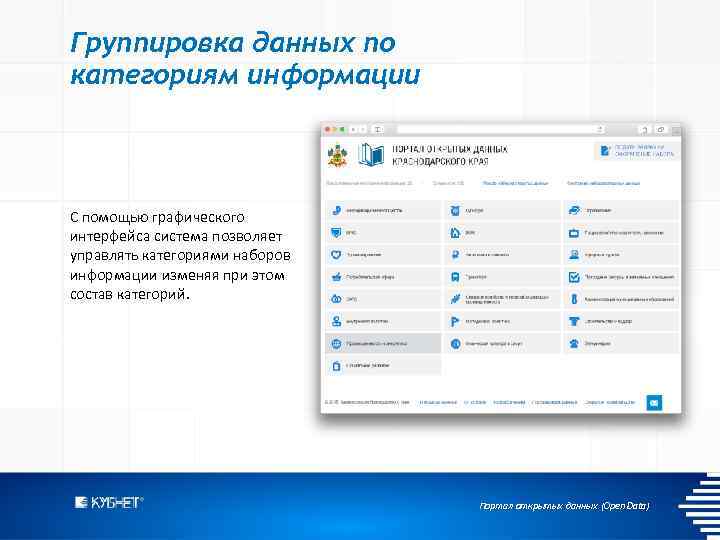 Группировка данных по категориям информации С помощью графического интерфейса система позволяет управлять категориями наборов