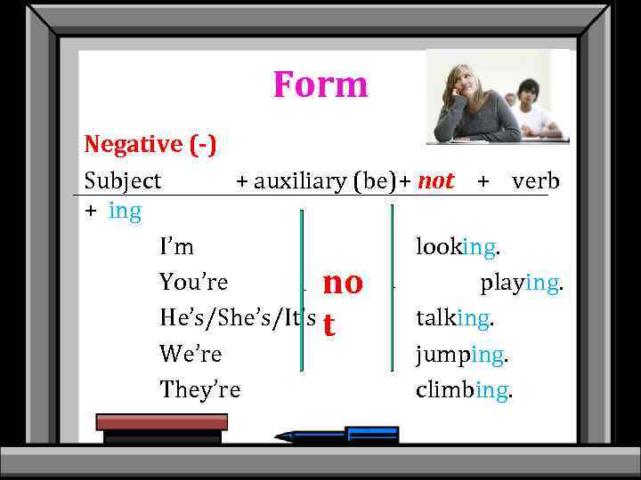 Form Negative (-) Subject + auxiliary (be)+ not + verb + ing I’m looking.