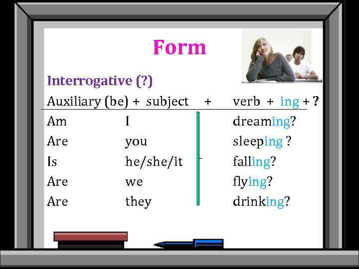 Form Interrogative (? ) Auxiliary (be) + subject Am I Are you Is he/she/it