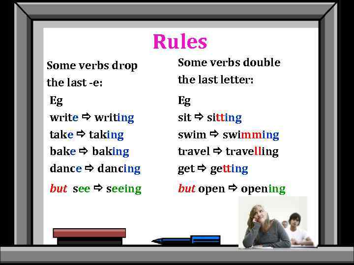 Rules Some verbs drop the last -e: Some verbs double the last letter: Eg