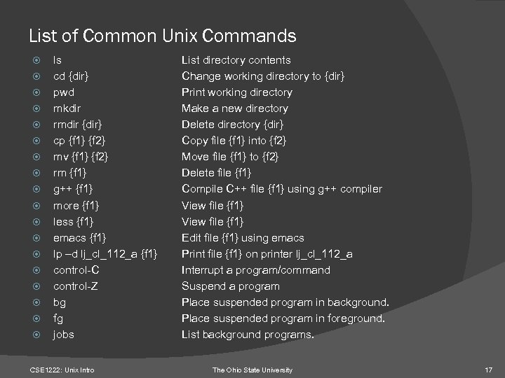 List of Common Unix Commands ls cd {dir} pwd mkdir rmdir {dir} cp {f