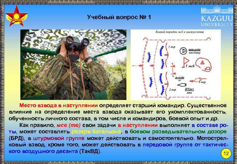 Учебный вопрос № 1 Место взвода в наступлении определяет старший командир. Существенное влияние на